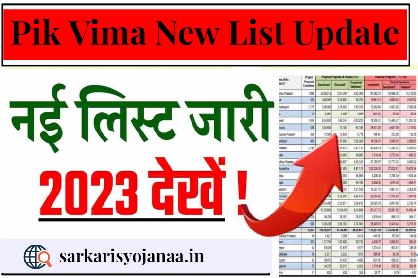 Pik vima new list update
