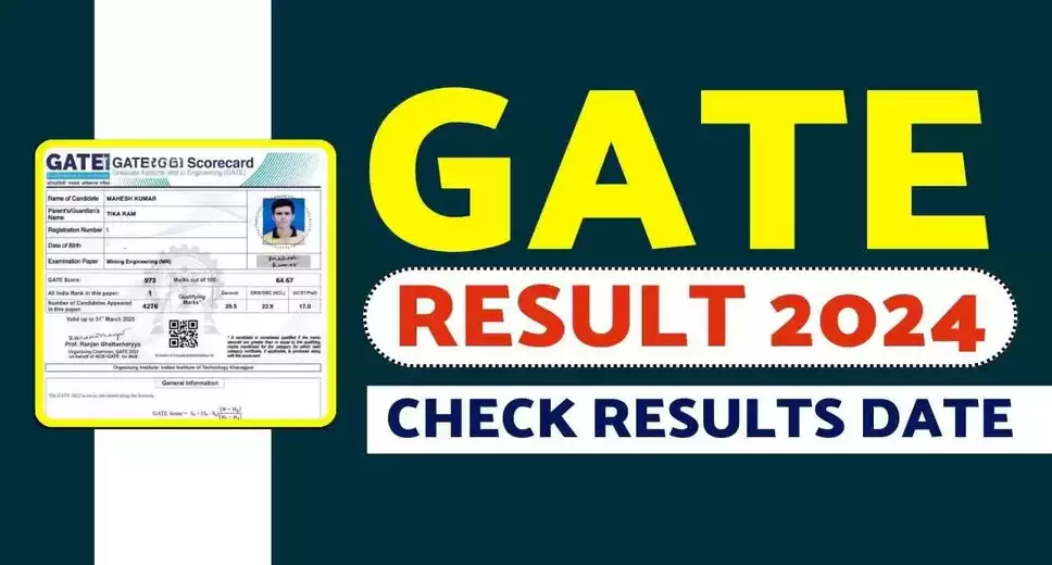 Gate Results 2024